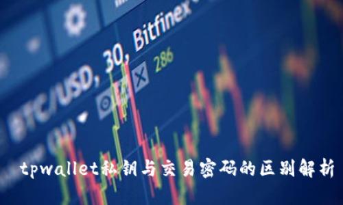  tpwallet私钥与交易密码的区别解析
