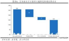 比特币钱包地址相互转账