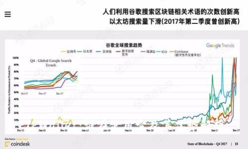 TPWallet：谁在使用它及其优势解析