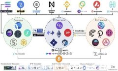 深入解析比特币钱包的原