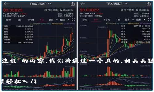 好的，以下是关于“TPWallet买币操作流程”的内容。我们将通过一个且的，相关关键词，以及详细的内容大纲来进行介绍。

: 
TPWallet买币操作流程指南：新手也能轻松入门