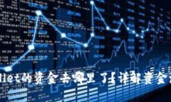 转入TPWallet的资金去哪里了