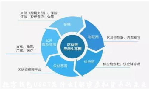 
数字钱包USDT是什么？解密虚拟货币的未来