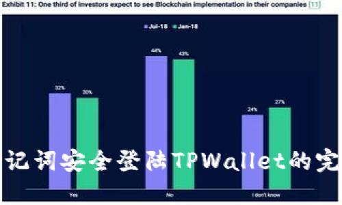 通过助记词安全登陆TPWallet的完整指南