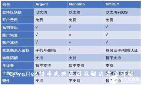 tpwallet转币失败原因及解决方案详解