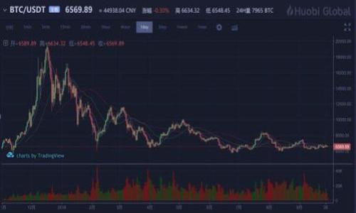 

狗狗币钱包：私钥的作用与安全性探讨
