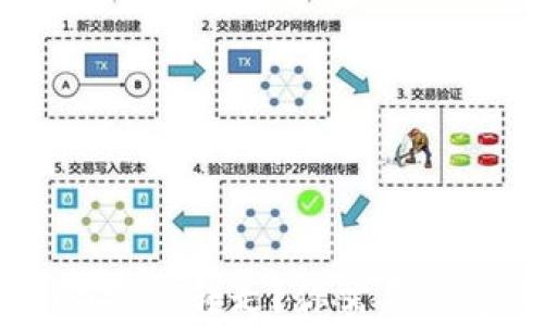 
火币钱包USDT被转走？你需要知道的几件事