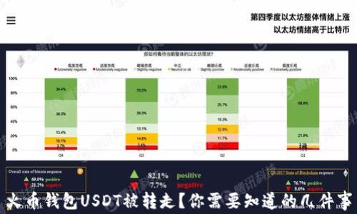 
火币钱包USDT被转走？你需要知道的几件事