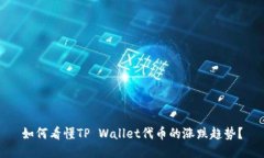 如何看懂TP Wallet代币的涨