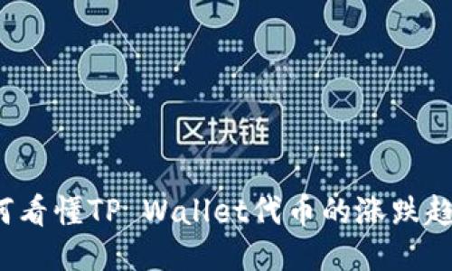 如何看懂TP Wallet代币的涨跌趋势？