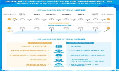 
如何安全退出以太坊钱包身份：全面指南