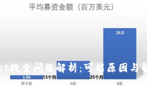 TPWallet搜索问题解析：可能原因与解决方案