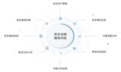 数字钱包限额调整全指南