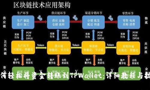 如何轻松将资金转账到TPWallet：详细教程与技巧