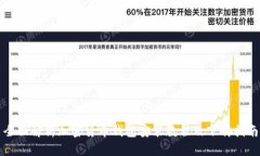 全面解析加密货币钱包安