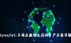 tpwallet：不同区块链之间的