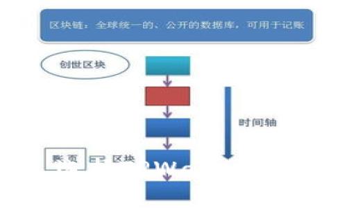 为什么如此多人选择TPWallet进行数字资产管理？