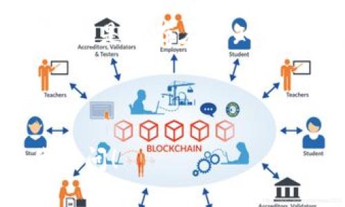 在TPWallet中搜索薄饼（PancakeSwap）相关信息时，如果没有找到相关内容，可以考虑以下几个方面：

### 可能的原因
1. **网络问题**：
   - 可能是您当前的网络环境不稳定，导致无法加载相关信息。

2. **关键字输入错误**：
   - 请确保输入的关键字“薄饼”拼写正确，或者尝试使用其英文名“PancakeSwap”进行搜索。

3. **平台更新**：
   - TPWallet可能正在进行系统更新或维护，导致部分功能暂时不可用。

4. **地区限制**：
   - 根据您所在地区的法律法规，某些内容可能在特定区域被屏蔽。

### 解决方法
- **重新连接网络**：确认您的网络连接正常，尝试更换网络环境。
  
- **检查输入**：重新核对输入的关键字，确保拼写和格式正确。

- **更新应用**：确保您使用的TPWallet是最新版本，如果不是，请及时更新。

- **访问支持论坛**：如果问题持续，可以访问TPWallet的官方支持论坛或社交媒体寻找帮助。

- **客服支持**：联系TPWallet的客服，询问是否存在已知问题或解决方案。

---

如需更详细的信息或步骤，欢迎随时向我询问！
