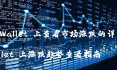 在 TPWallet 上查看市场涨跌