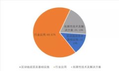 TPWallet BSC链转账成功未到
