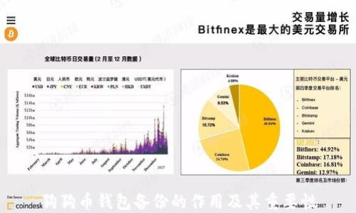 
狗狗币钱包备份的作用及其重要性