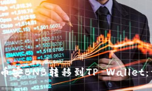  如何将币安BNB转移到TP Wallet：详细指南