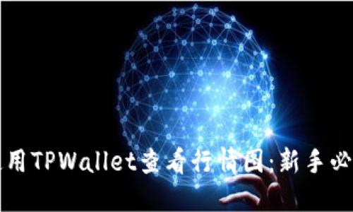 如何使用TPWallet查看行情图：新手必备指南