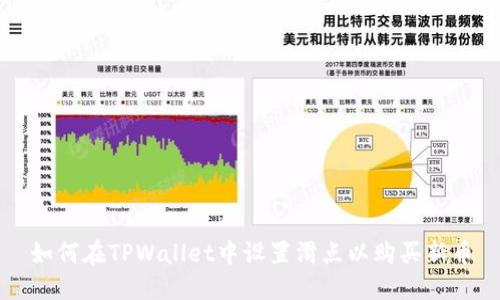 如何在TPWallet中设置滑点以购买新币
