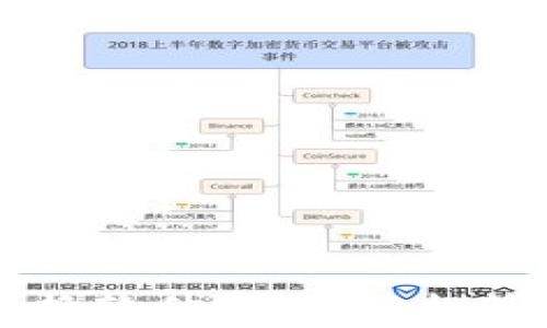 
免费钱包数字转换软件推荐：轻松管理您的数字资产