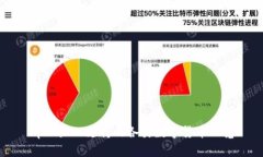 tpwallet支持的各类数字货币