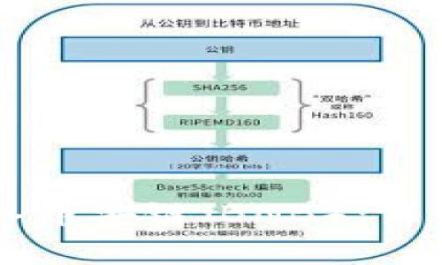 如何在TPWallet中导入币安链（BNB）：详细步骤与常见问题解答