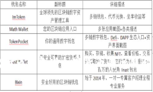 比特币钱包与加密货币的区别解析