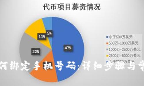 tpwallet如何绑定手机号码：详细步骤与常见问题解析