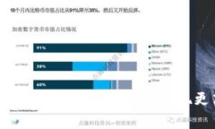 数字钱包手续费：如何降