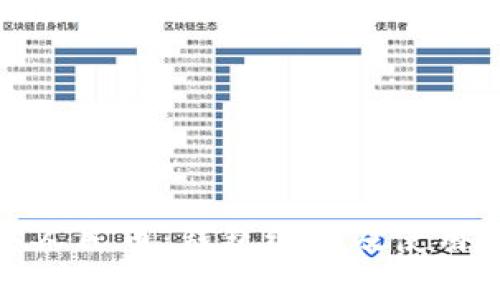 数字人民币：钱包编码及使用指南