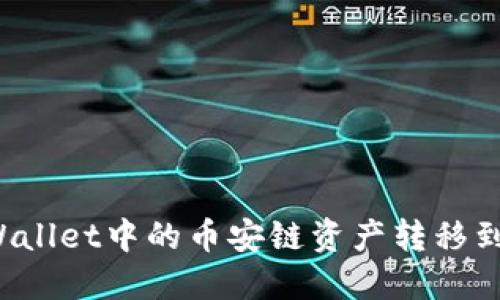  如何将TPWallet中的币安链资产转移到欧易交易所