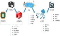 tpwallet里的U能提到欧易吗