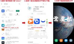 请注意：下面的内容是一