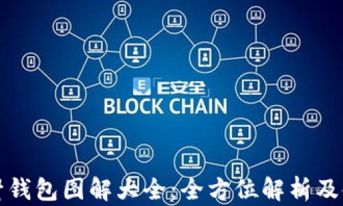 
加密短针钱包图解大全：全方位解析及使用指南