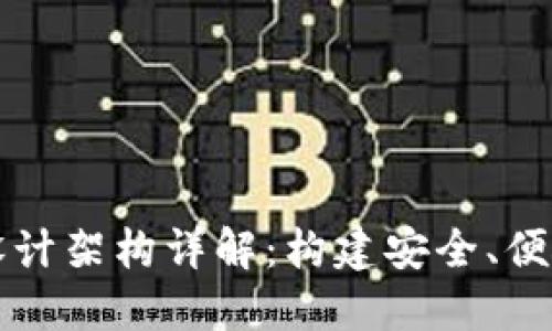 区块链钱包设计架构详解：构建安全、便捷的钱包系统