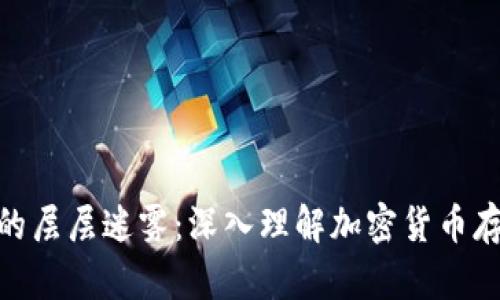 拨开区块链钱包的层层迷雾：深入理解加密货币存储的安全与便捷