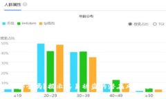TPWallet安全吗？揭示其易被
