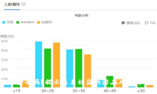 TPWallet安全吗？揭示其易被盗的潜在风险与防范措施