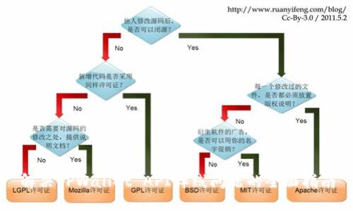解决TPWallet API掉线问题的全面指南