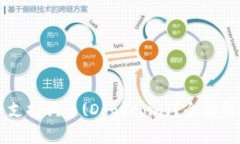 tpWallet能否支持狗币(Doge