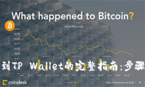 抹茶币提现到TP Wallet的完整指南：步骤与注意事项