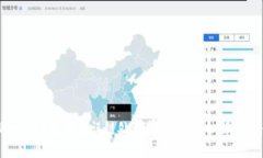 TPWallet充币错误链处理指南