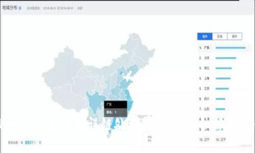TPWallet充币错误链处理指南：全方位解决方案