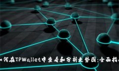 如何在TPWallet中查看和分析