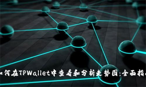 如何在TPWallet中查看和分析走势图：全面指南